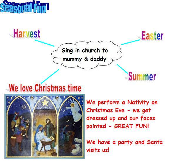 Our year at Primary Sunday School